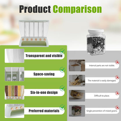 6 Grids Rice & Grain Storage Container 22.05 Pounds Rice Dispenser Food Dispenser Grain Dispenser One-Button Pressing Storage Bucket for Grains Snacks Candy Coffee Beans Dog (light green)