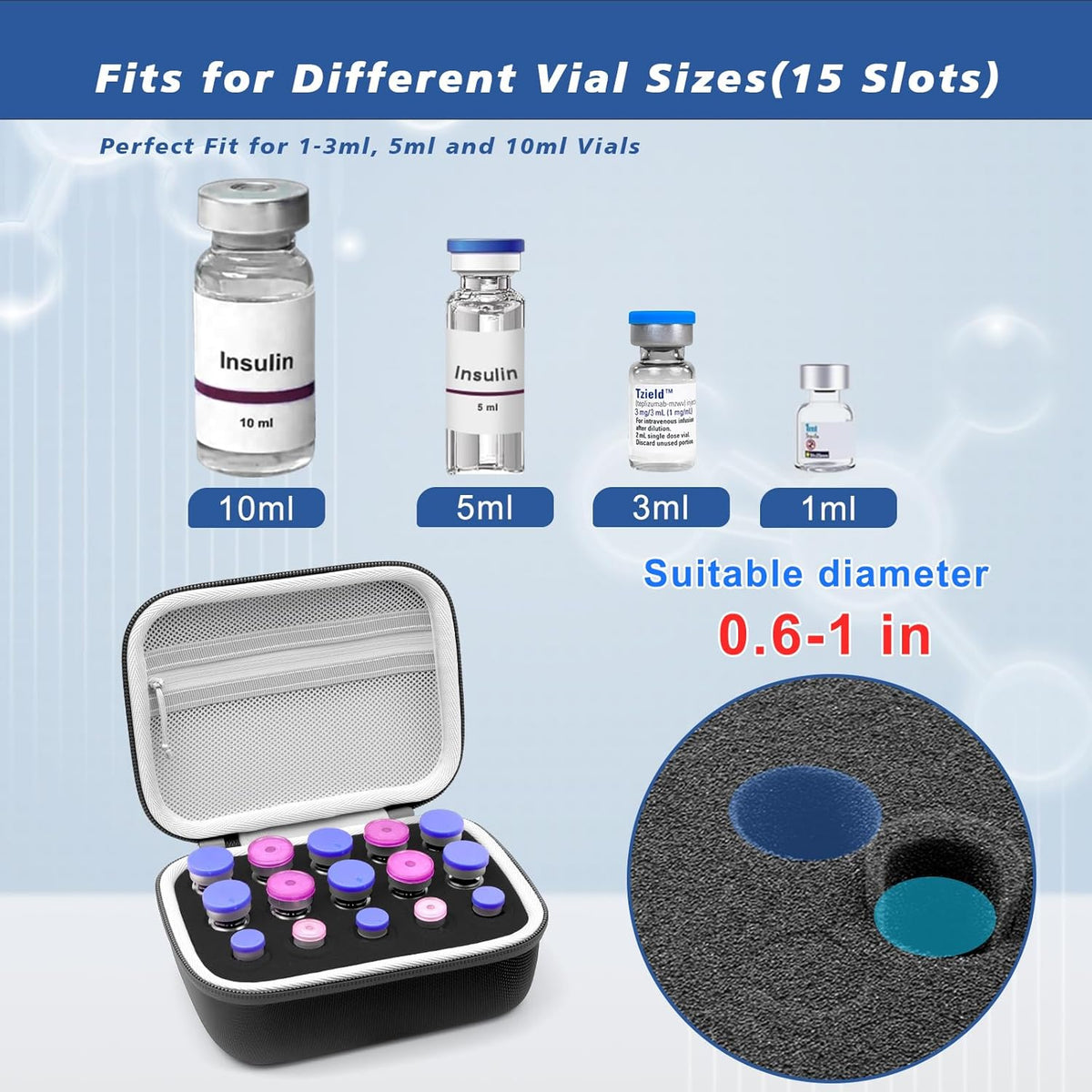 28 Slots Insulin Peptide Case for Fridge, Hard Storage Case with Ice Packs | Portable Diabetes Insulin Carrying Travel Organizer Case for 1ml 3ml 5ml 10ml Vials -16 Small Slots & 12 Adjustable Slots