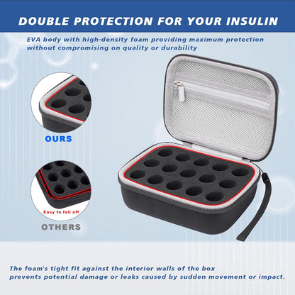 28 Slots Insulin Peptide Case for Fridge, Hard Storage Case with Ice Packs | Portable Diabetes Insulin Carrying Travel Organizer Case for 1ml 3ml 5ml 10ml Vials -16 Small Slots & 12 Adjustable Slots