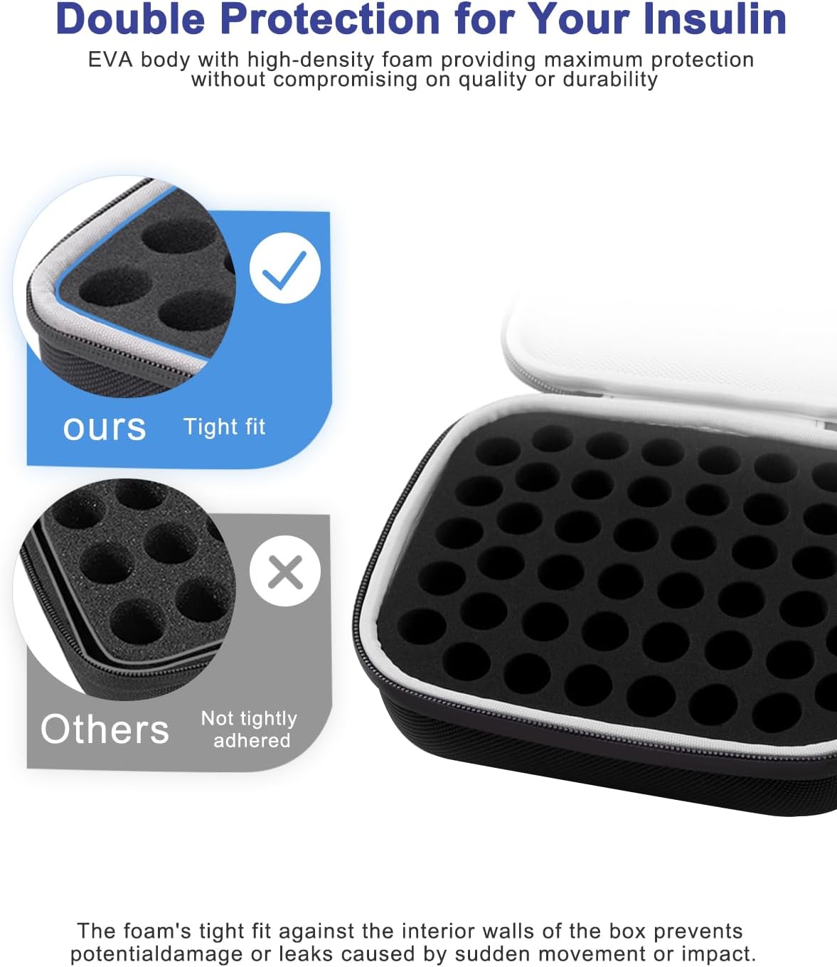 28 Slots Insulin Peptide Case for Fridge, Hard Storage Case with Ice Packs | Portable Diabetes Insulin Carrying Travel Organizer Case for 1ml 3ml 5ml 10ml Vials -16 Small Slots & 12 Adjustable Slots