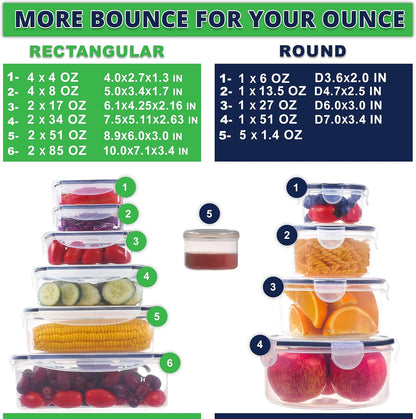 Large Food Storage Containers with Lids Airtight-85 OZ to small Containers-Total 526OZ Stackable Kitchen Set -BPA Free Leak proof containers- Freezer Microwave safe