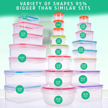 Large Food Storage Containers with Lids Airtight-85 OZ to small Containers-Total 526OZ Stackable Kitchen Set -BPA Free Leak proof containers- Freezer Microwave safe