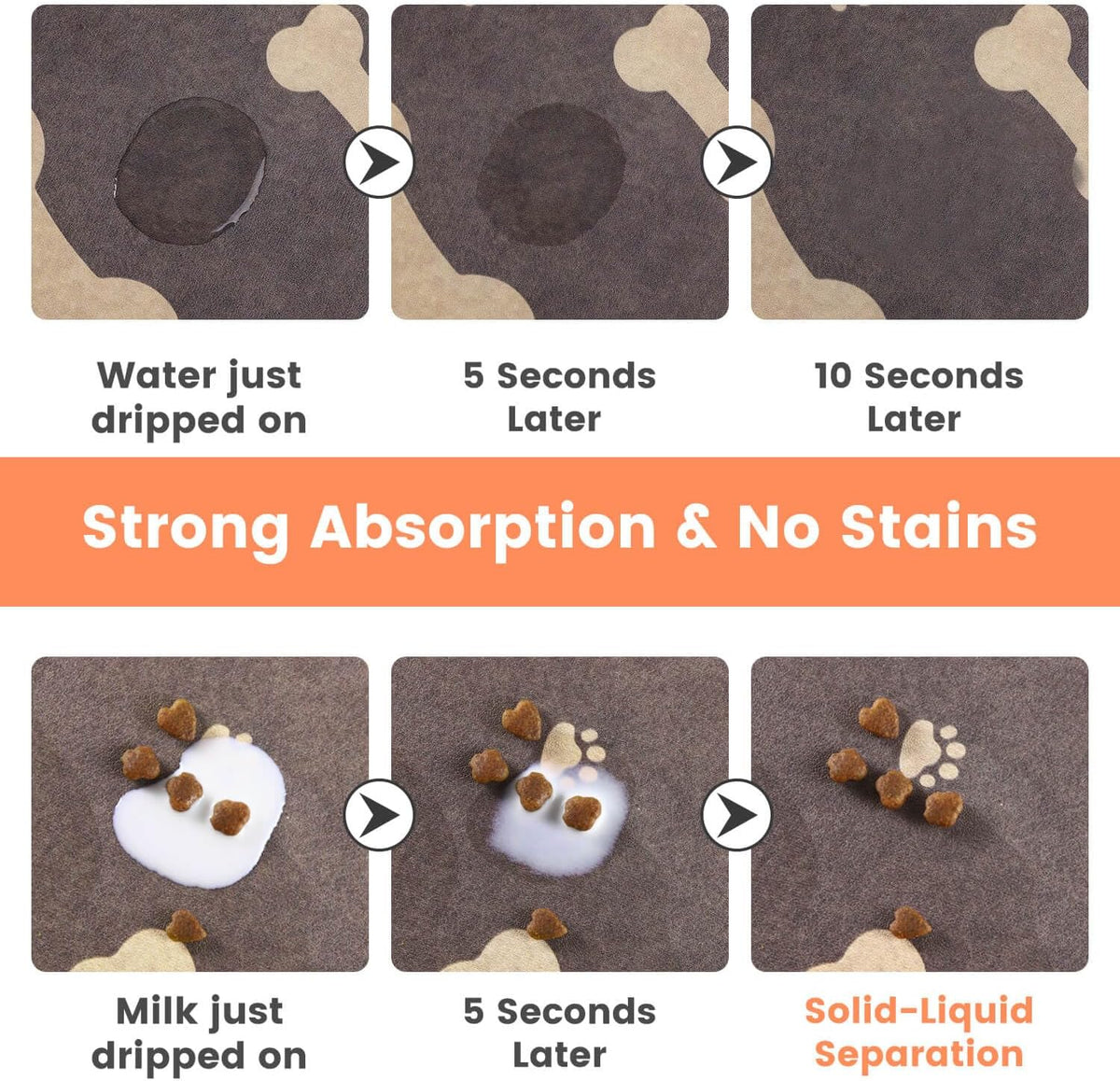 Pet Feeding Mat-Absorbent Pet Placemat for Food and Water Bowl, with Waterproof Rubber Backing, Quick Dry Water Dispenser Mat for Dog and Cat (20"x12", Striped Dark Gray)