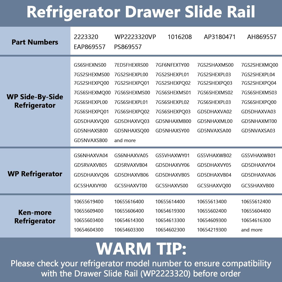 2223320 Refrigerator Drawer Slide Rail Replacement for Whirl-Pool Refrigerator wp2223320 Track Refrigerator Crisper Drawer Slide Rail Replace 1016208 AH869557 EA869557 PS869557-2-Pack