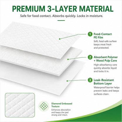 1000 Absorbent Meat Pads, 5 x 7 Food Tray Liner for Packaging