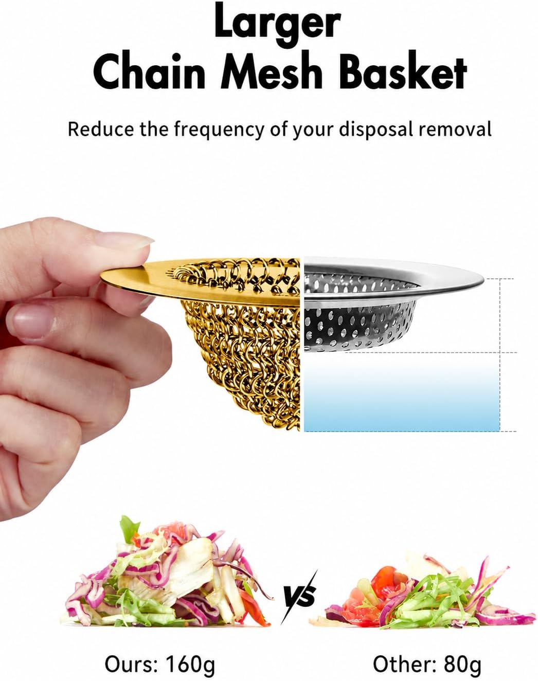 Kitchen Sink Drain Strainer,Patented Reversible Chain Mesh Basket Anti-Clog