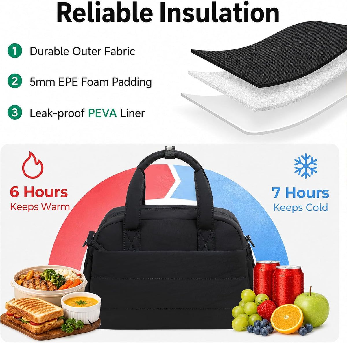 Lunch Box for Women Insulated Lunch Bag Lunchbox Cooler Thermal Leakproof Quilted Reusable Lunch Tote Bag for Work School Travel Picnic (Black) - Colors A