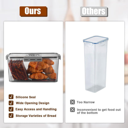 Bread Box Bread Boxes for Kitchen Counter Airtight, Time Recording Bread Storage Container with Lid, Bread Keeper for Homemade Bread, Toast, Bagel, Donut and Cookies, Grey