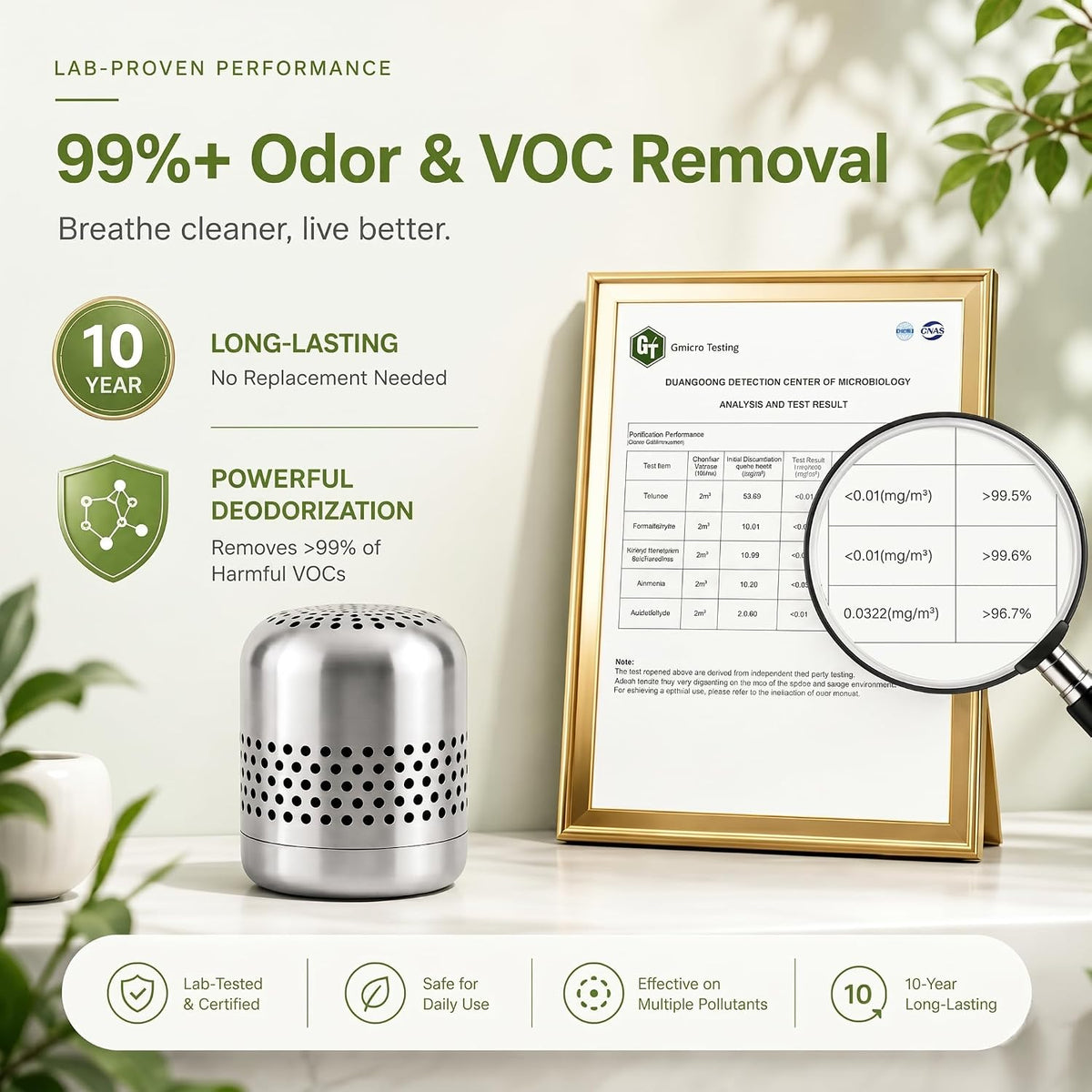 Fridge Deodorizer, Up to 10 Years, Refrigerator Odor Eliminator