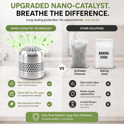 Fridge Deodorizer, Up to 10 Years, Refrigerator Odor Eliminator