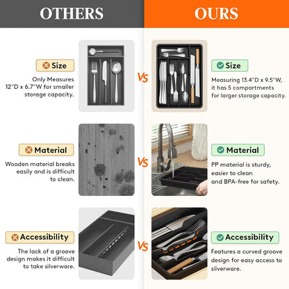Silverware Drawer Organizer Tray, Cutlery Storage for Kitchen