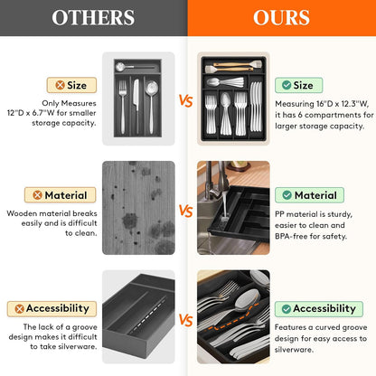 Silverware Drawer Organizer Tray, Cutlery Storage for Kitchen