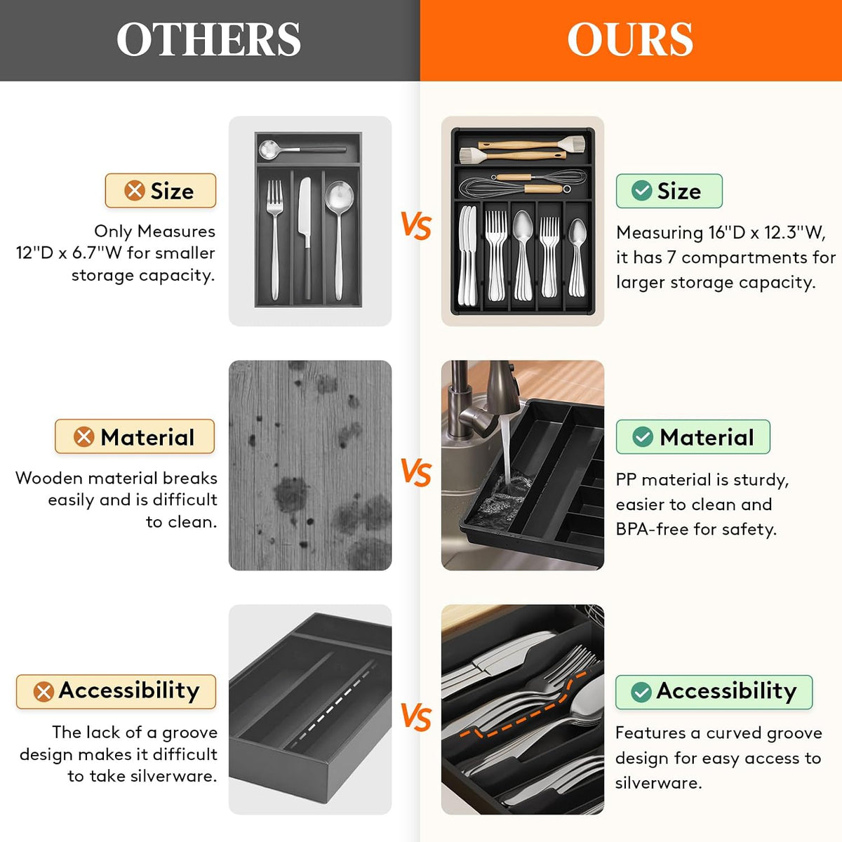 Silverware Drawer Organizer Tray, Cutlery Storage for Kitchen