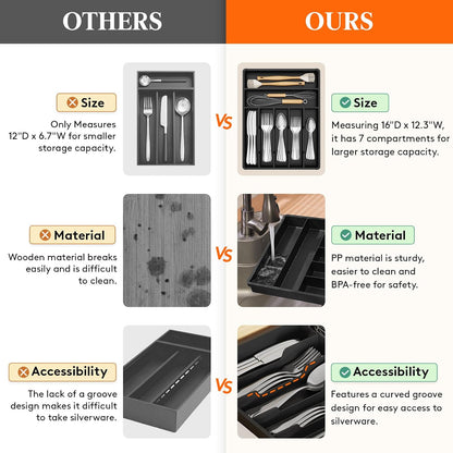 Silverware Drawer Organizer Tray, Cutlery Storage for Kitchen