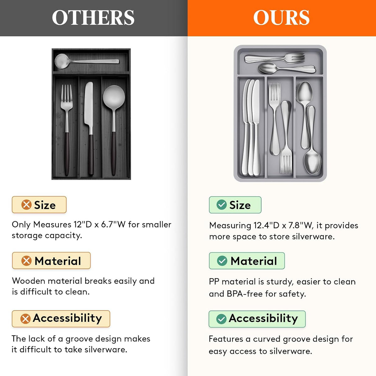 Silverware Drawer Organizer Tray, Cutlery Storage for Kitchen