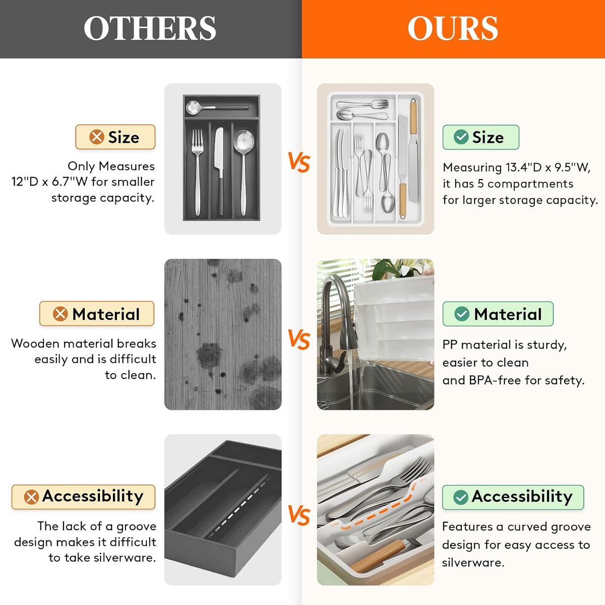 Silverware Drawer Organizer Tray, Cutlery Storage for Kitchen