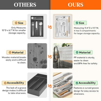 Silverware Drawer Organizer Tray, Cutlery Storage for Kitchen