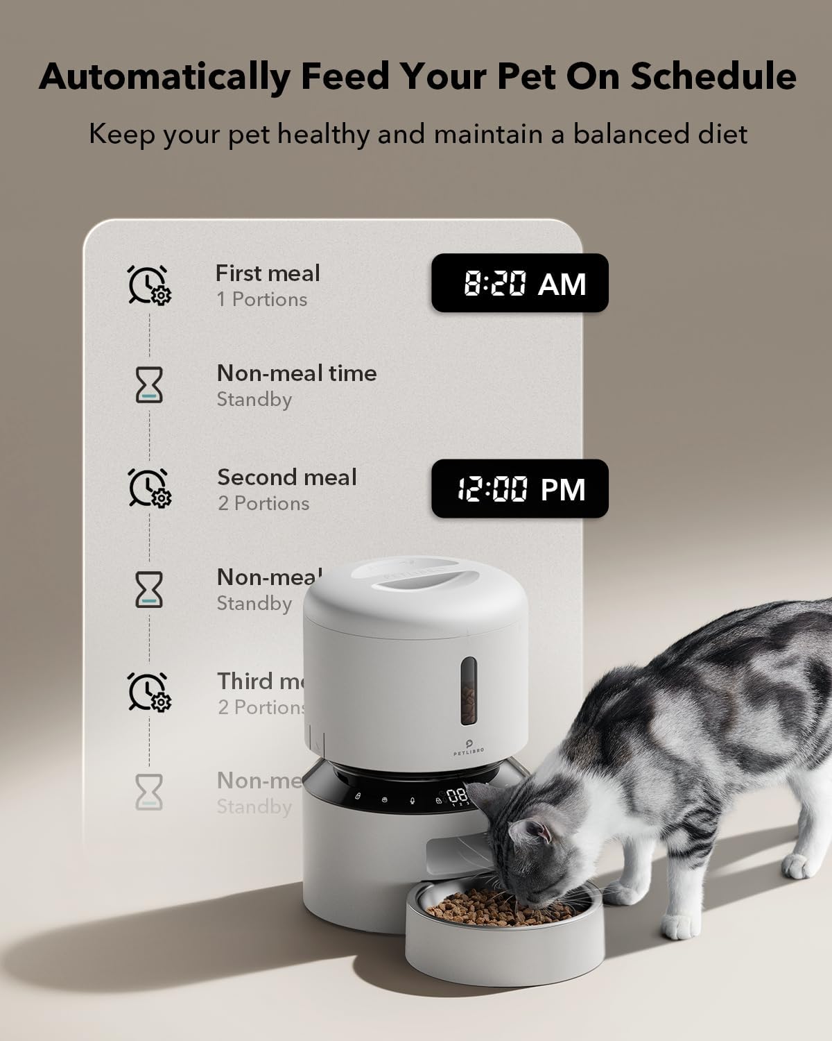 Automatic Cat Feeder – 3L Programmable Pet Food Dispenser with Airtight Storage, Timed Portion Control, Voice Meal Call & Dual Power Supply, Clog-Free Healthy Feeding for Cats & Small Dogs