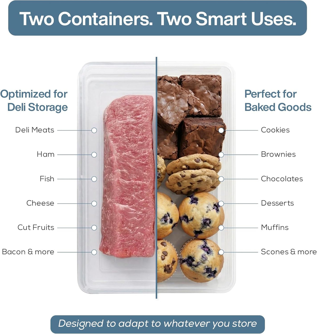 Deli Meat Containers with Lids – Set of 2 Deli Food Containers with Lids – Airtight Food Storage Containers for Cheese, Bacon, Fruits, Cookies – BPA-Free Stackable Deli Meat Container for Fridge
