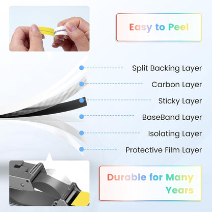 6-Pack Replace for Brother Label Maker Refills TZe-231 12mm 0.47 Black Ink on White Tape Laminated Compatible with Brother Label Maker Tape for P-Touch PTD210 D220 H110 H111 D410 610BT CUBE