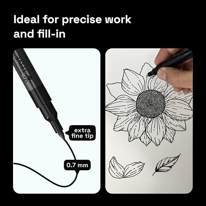 Acrylic Paint Markers Pens, White & Black 0.7mm Extra Fine Tip