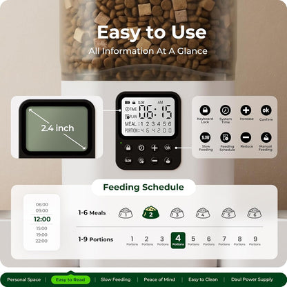 Automatic Cat Feeder with Two 1080P Camera for 2 Cats: 7L Automatic Dog Feeder with Night Vision & Slow Feed, 5G WiFi Auto Cat Food Dispenser for Multiple Pet,Detachable for Clean(ACF180W-C)