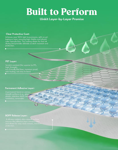 Uinkit Inkjet PET Label Paper A4 (8.5 x 11 Inch), Matte White/Clear/Bright White Finishes, 15-200 Sheet Packs (20, 100% Clear)