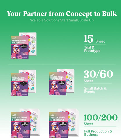 Uinkit Inkjet PET Label Paper A4 (8.5 x 11 Inch), Matte White/Clear/Bright White Finishes, 15-200 Sheet Packs (20, 100% Clear)