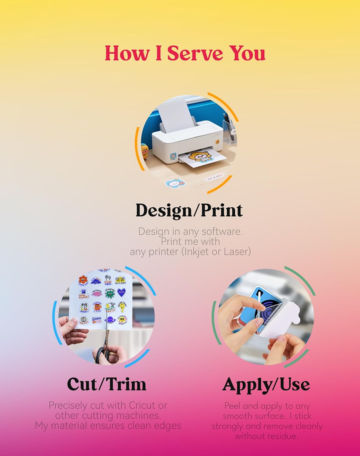 Uinkit Inkjet PET Label Paper A4 (8.5 x 11 Inch), Matte White/Clear/Bright White Finishes, 15-200 Sheet Packs (20, 100% Clear)
