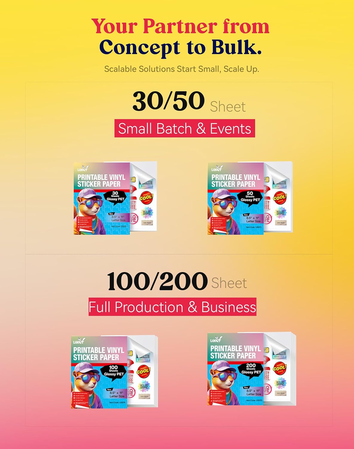 Uinkit Inkjet PET Label Paper A4 (8.5 x 11 Inch), Matte White/Clear/Bright White Finishes, 15-200 Sheet Packs (20, 100% Clear)