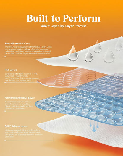Uinkit Inkjet PET Label Paper A4 (8.5 x 11 Inch), Matte White/Clear/Bright White Finishes, 15-200 Sheet Packs (20, 100% Clear)