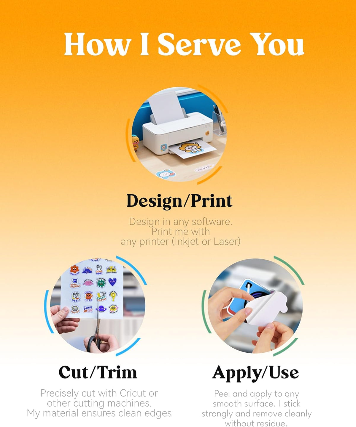 Uinkit Inkjet PET Label Paper A4 (8.5 x 11 Inch), Matte White/Clear/Bright White Finishes, 15-200 Sheet Packs (20, 100% Clear)