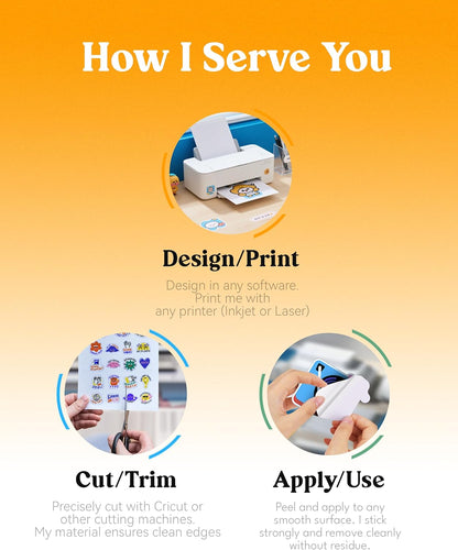 Uinkit Inkjet PET Label Paper A4 (8.5 x 11 Inch), Matte White/Clear/Bright White Finishes, 15-200 Sheet Packs (20, 100% Clear)