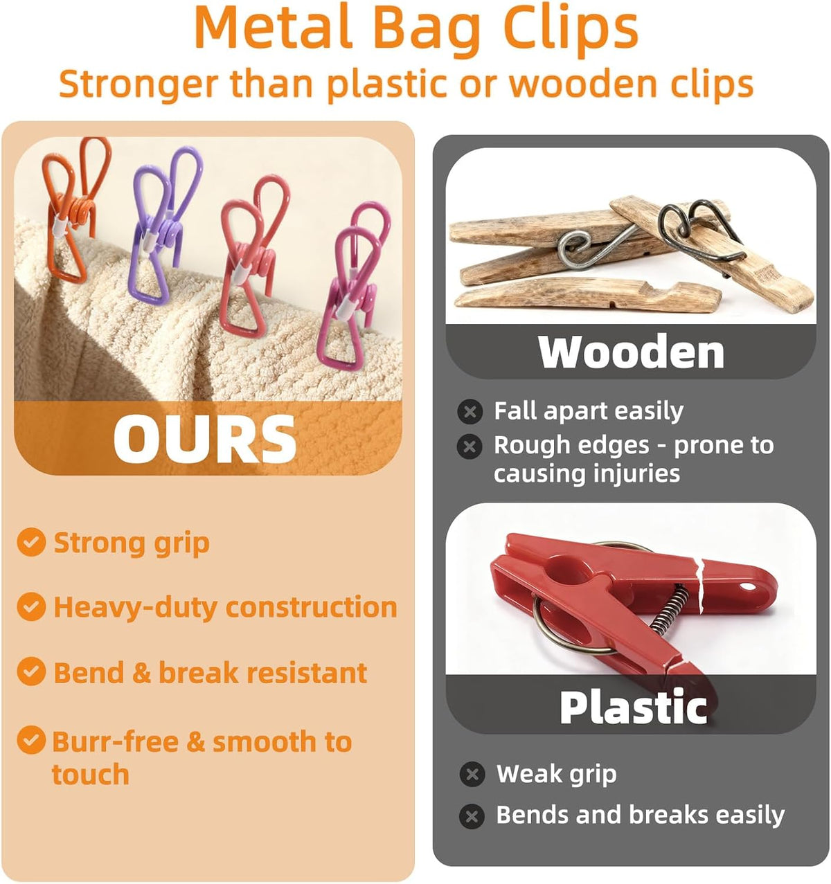 Chip Clips, Colorful Metal Chip Bag Clips with Rubber Caps PVC-Coated Strong Spring Steel Clip for Food Package, Chips Bag, Snack, Clothes pins, Paper, 5 Random Colors 2.2 Inch
