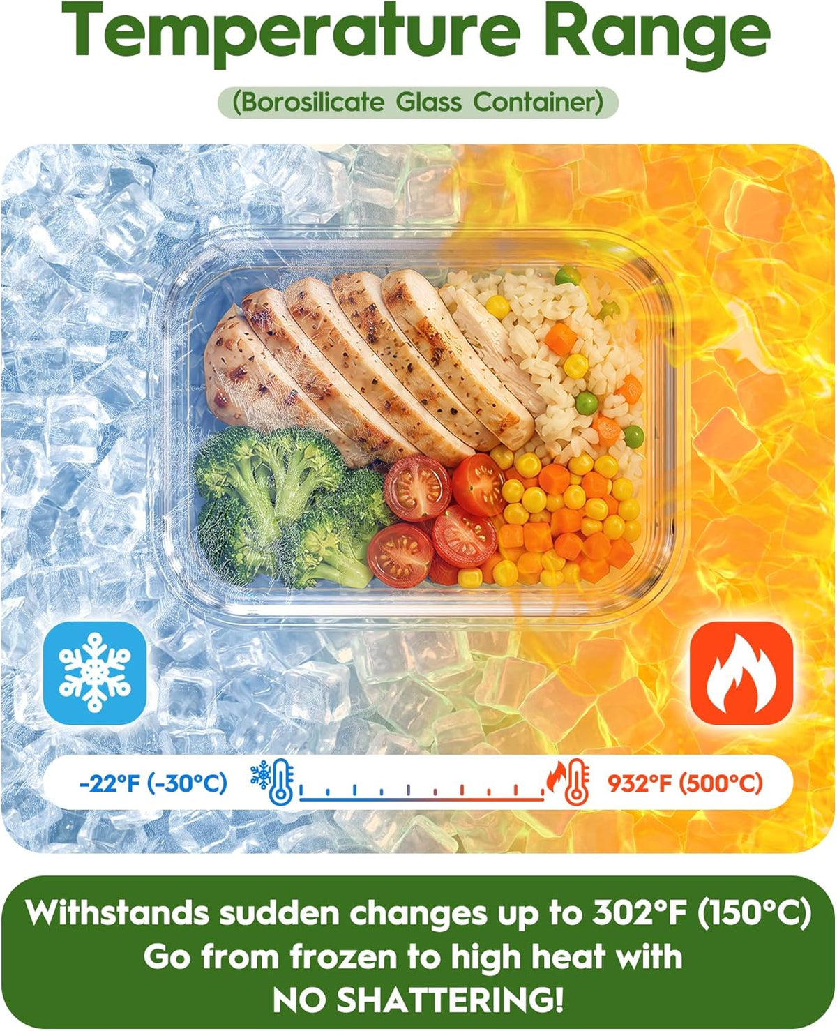 40 Piece Glass Food Storage Containers with Airtight Lids
