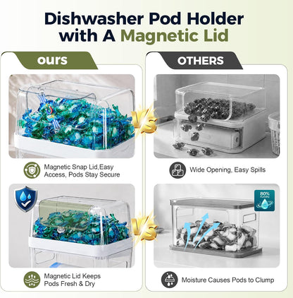 Trash Bag Dispenser & Dishwasher Pod Holder, 3-in-1 Trash Bag Holder Laundry Pods Container with Moisture-Proof Lid, Acrylic Garbage Bag Dispenser for Under Sink Organizer Laundry Room Organization