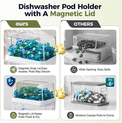Trash Bag Dispenser & Dishwasher Pod Holder, 3-in-1 Trash Bag Holder Laundry Pods Container with Moisture-Proof Lid, Acrylic Garbage Bag Dispenser for Under Sink Organizer Laundry Room Organization