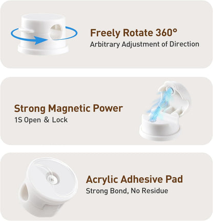 8 Pack Magnetic Cable Clips, 360° Rotatable Cord Holder, Clear