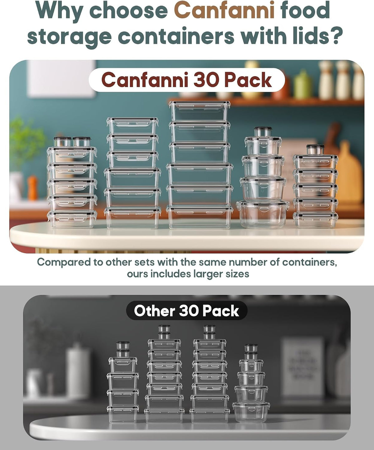 Food Storage Containers with Lids Airtight, (30 Lids & 30 Containers) Leak proof Containers Set for Kitchen, Meal Prep, BPA-Free, PVC-Free Plastic, Microwave/Dishwasher Safe, Extra Labels & Pen