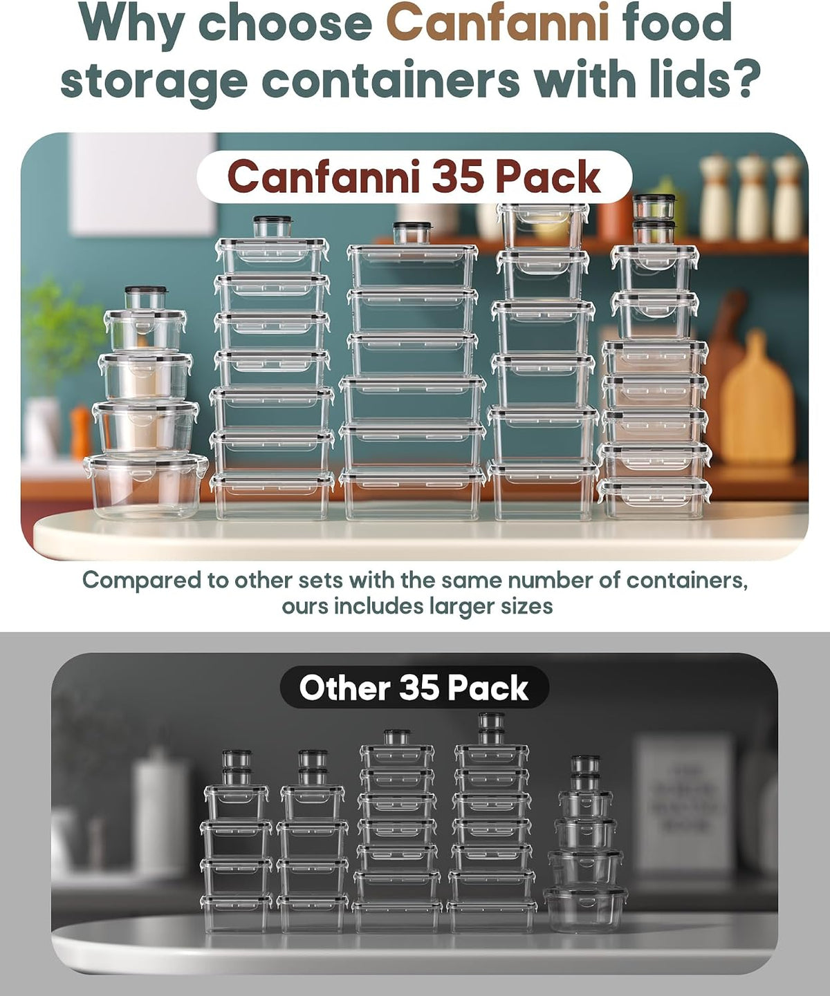 Food Storage Containers with Lids Airtight, (30 Lids & 30 Containers) Leak proof Containers Set for Kitchen, Meal Prep, BPA-Free, PVC-Free Plastic, Microwave/Dishwasher Safe, Extra Labels & Pen