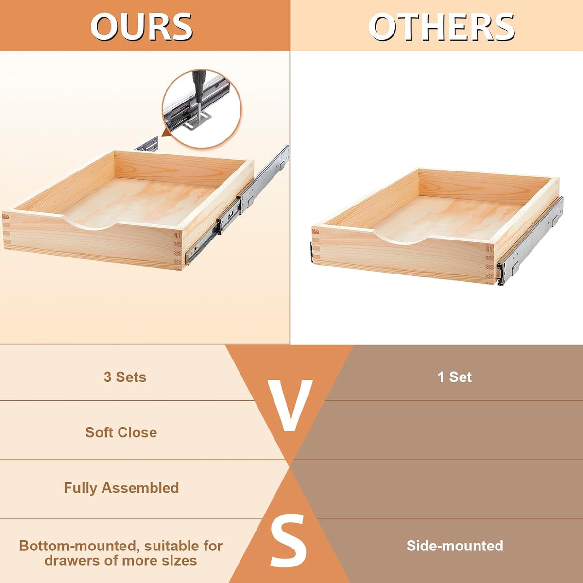 4 Pack Wooden Pull out Tray Cabinet Organizer Gentle Close Roll out Shelves for Kitchen Cabinets Fully Assembled Slide Pantry Shelves (15'' X 21'')