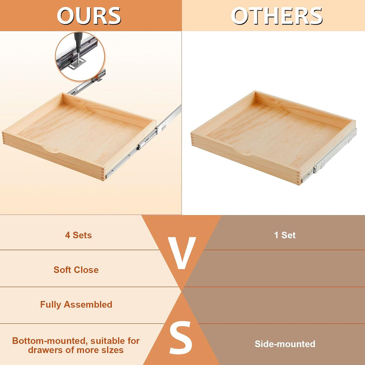 4 Pack Wooden Pull out Tray Cabinet Organizer Gentle Close Roll out Shelves for Kitchen Cabinets Fully Assembled Slide Pantry Shelves (15'' X 21'')