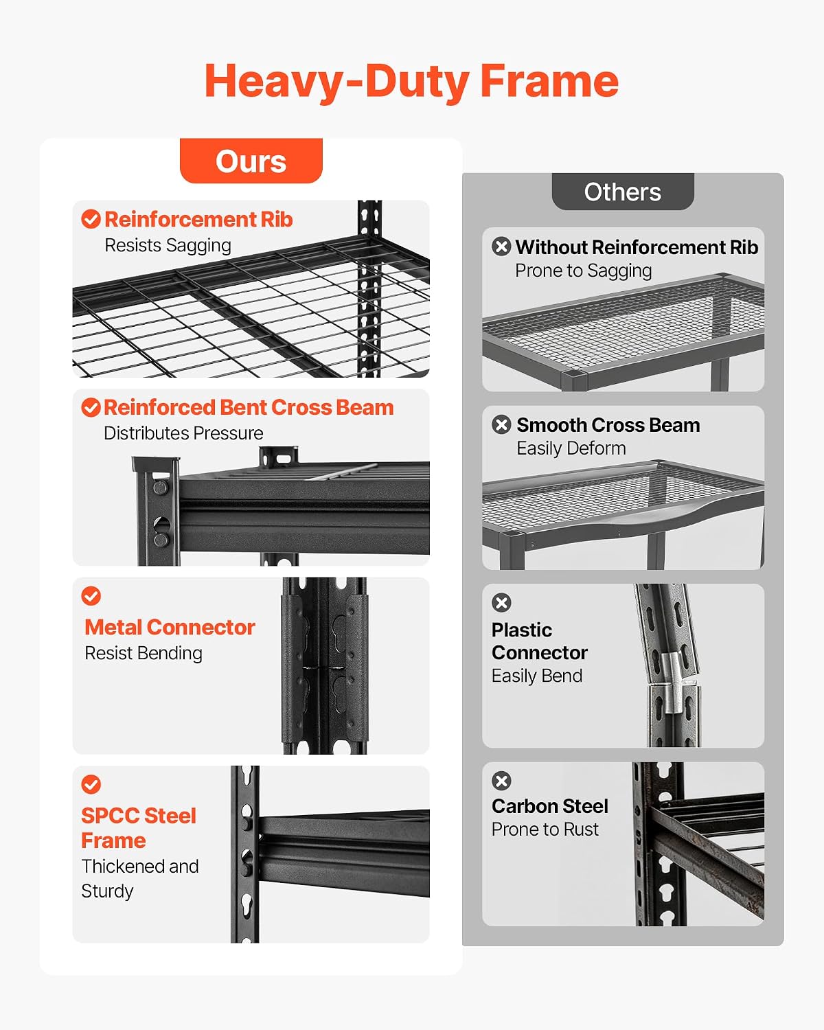 Storage Shelving Unit 5-Tier Adjustable 2000 lbs Capacity 60"x24"x78"