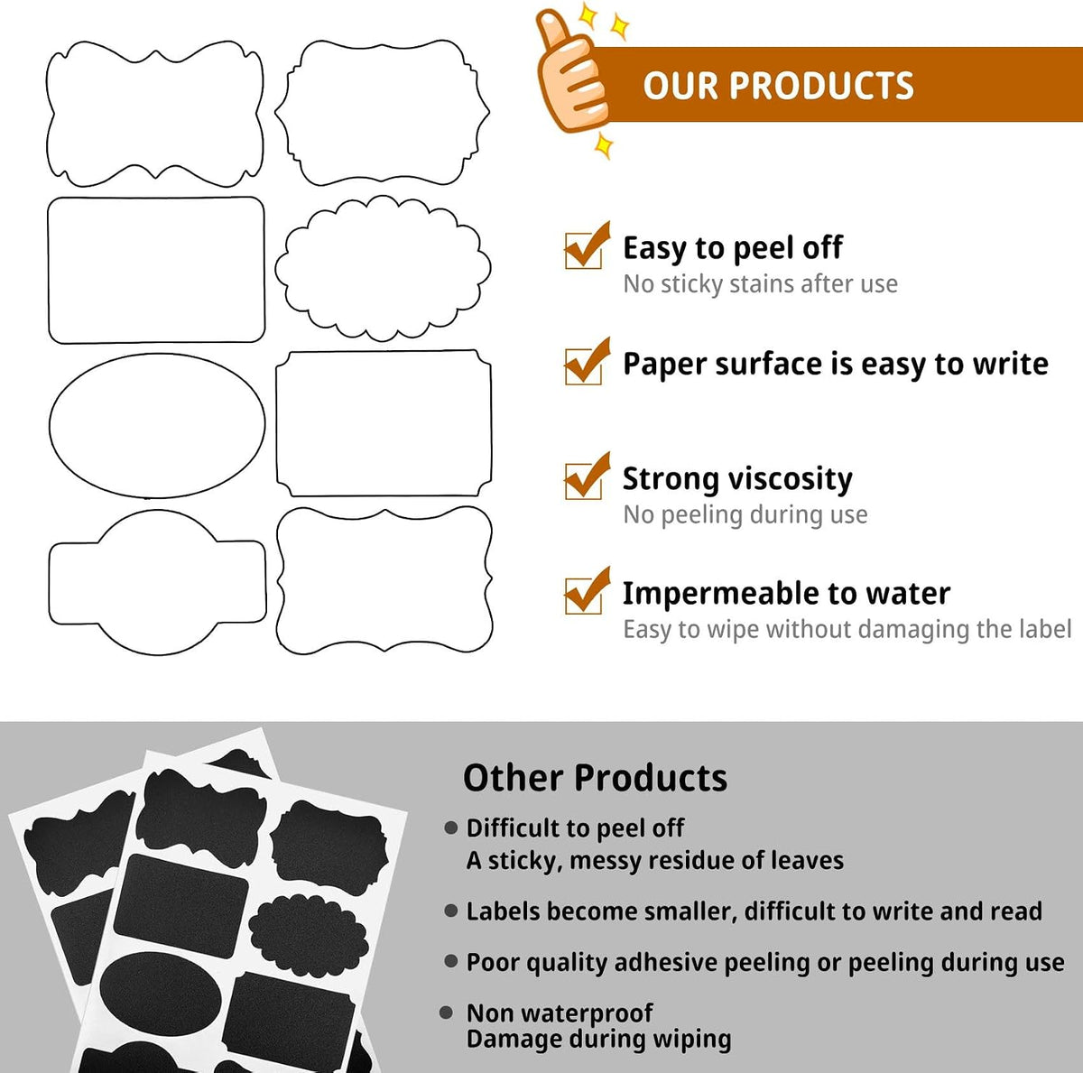 120 Pcs Labels for Jars, Pantry Labels, Food Label Stickers, Reusable Chalkboard Labels for Kitchen, Bottles, Food Containers (1.5 x 1.5 inch)