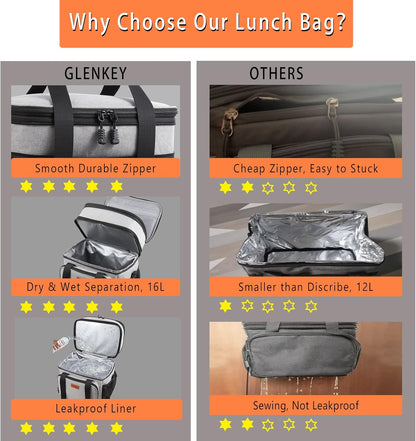 Expandable Lunch Box Insulated Leakproof Cooler Bag Work Outdoor
