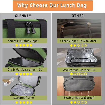 Expandable Lunch Box Insulated Leakproof Cooler Bag Work Outdoor