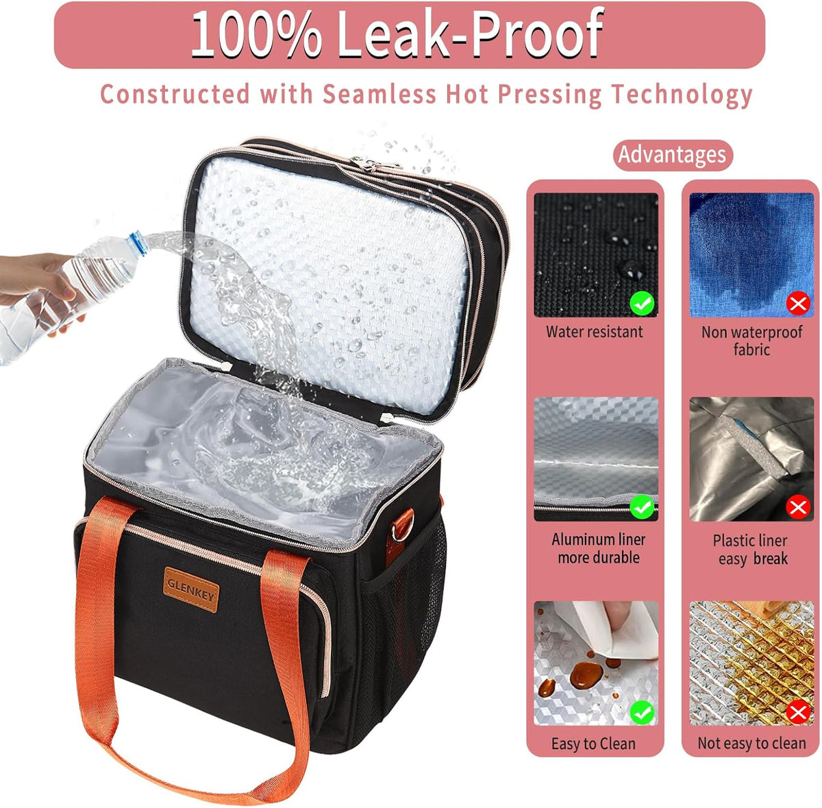 Expandable Lunch Box Insulated Leakproof Cooler Bag Work Outdoor