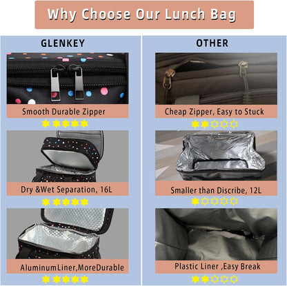 Expandable Lunch Box Insulated Leakproof Cooler Bag Work Outdoor