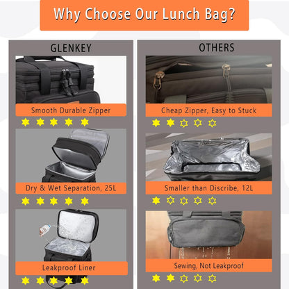 Expandable Lunch Box Insulated Leakproof Cooler Bag Work Outdoor