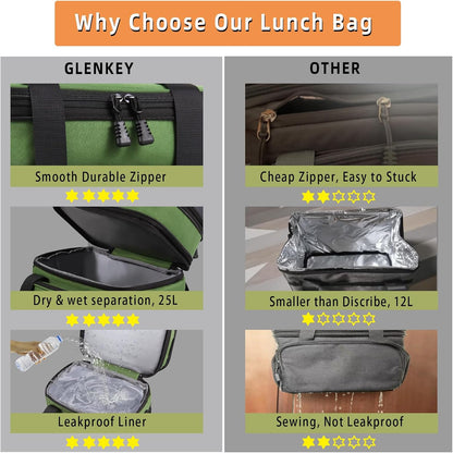 Expandable Lunch Box Insulated Leakproof Cooler Bag Work Outdoor